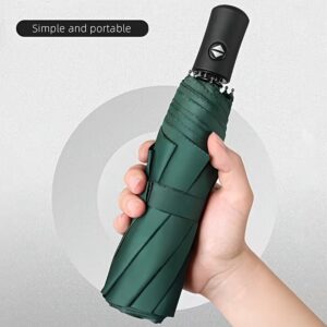 Automatic Foldable Umbrella